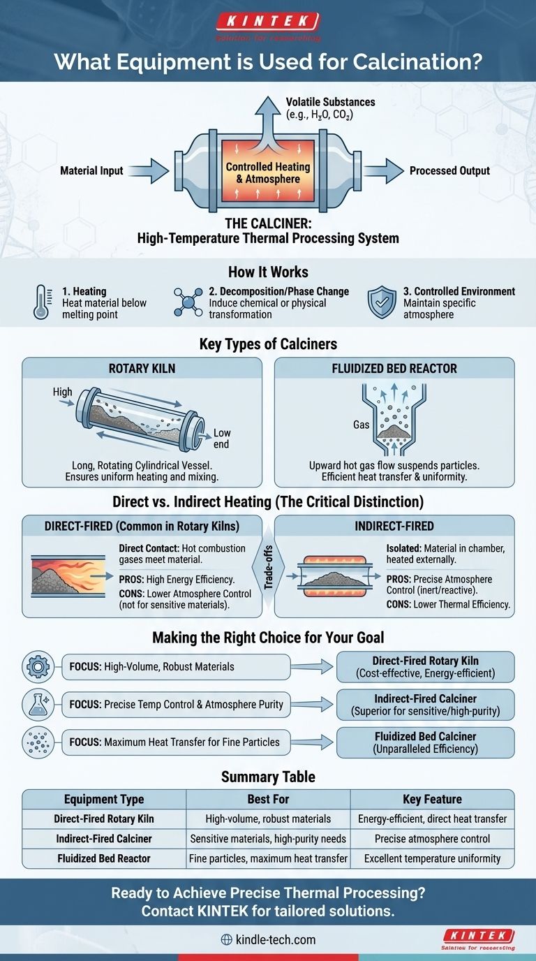 煅烧使用什么设备？为您的工艺选择合适的系统 图解指南
