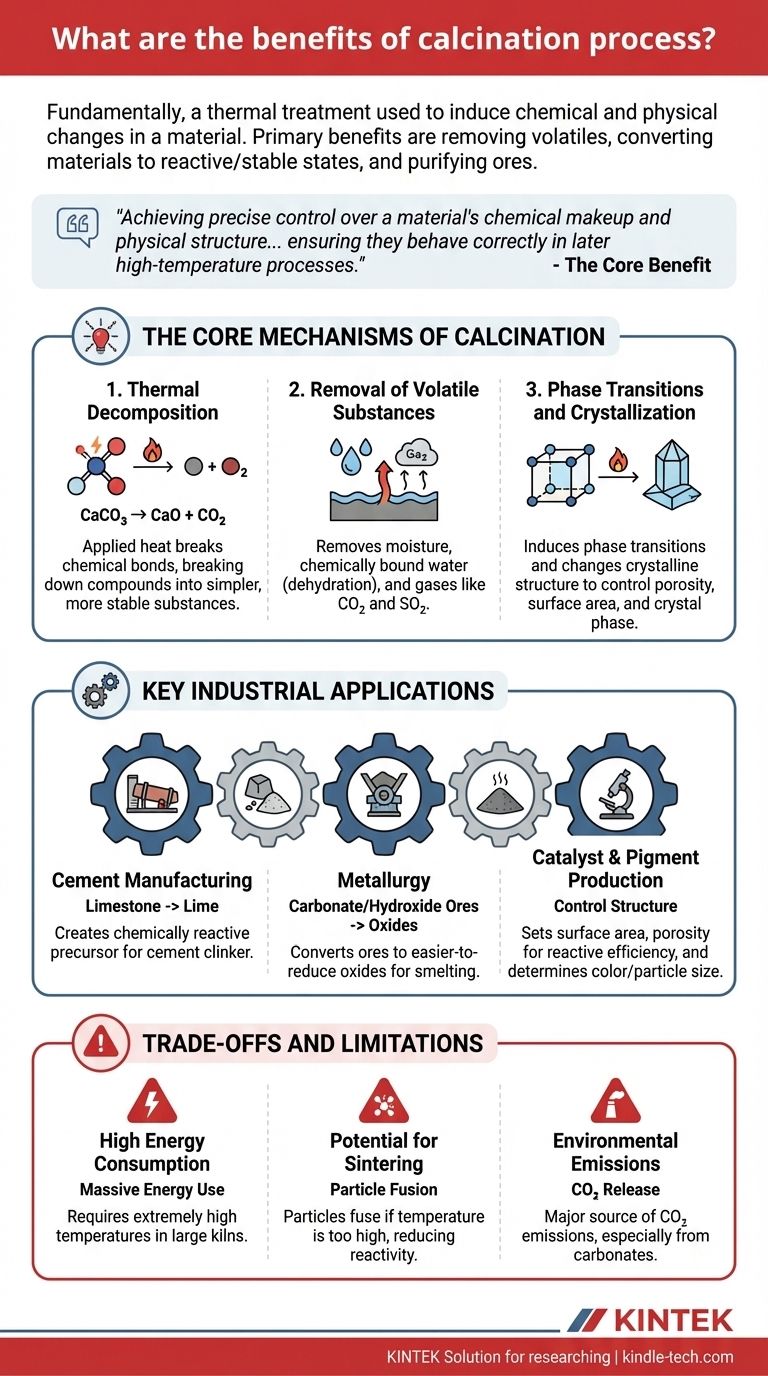 What are the benefits of calcination process? Achieve Precise Material Transformation for Your Industrial Needs Visual Guide