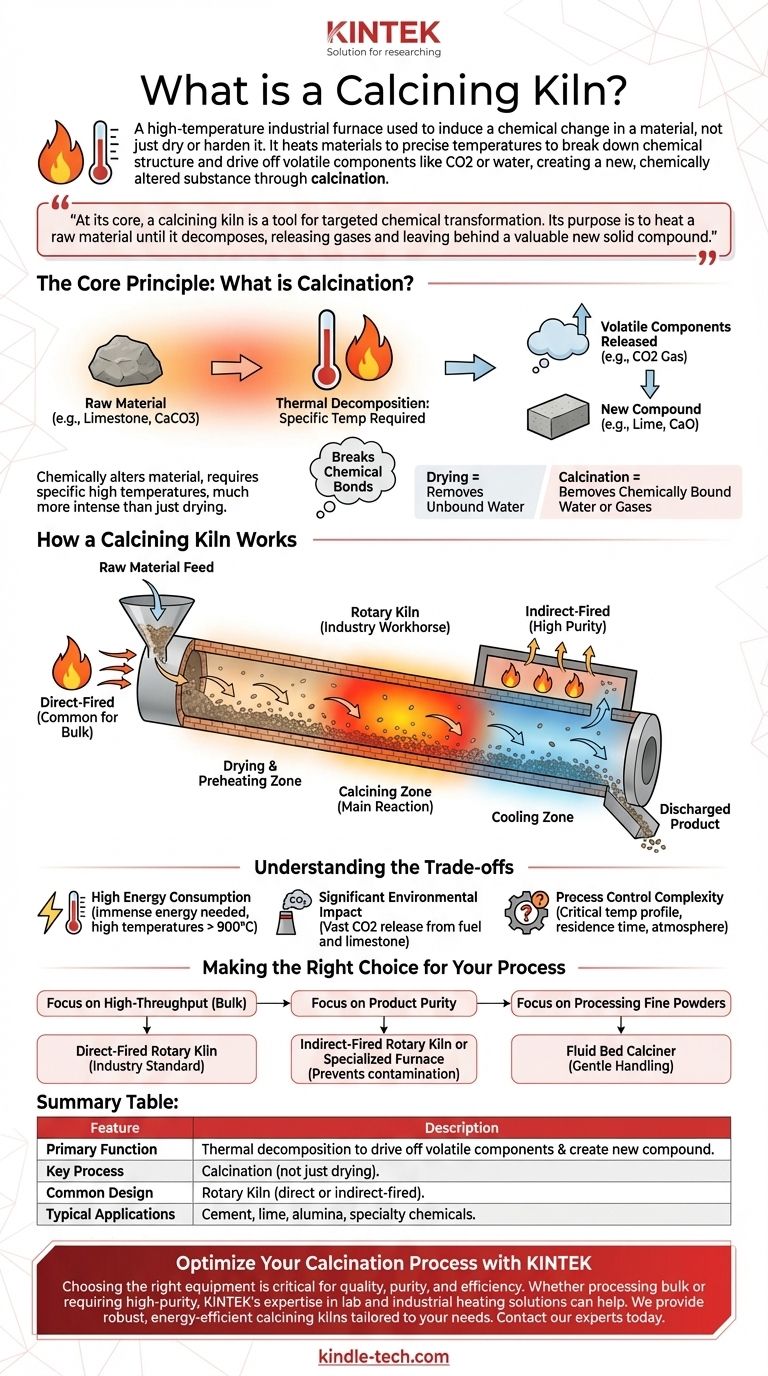What is a calcining kiln? A Guide to Industrial Thermal Processing Visual Guide