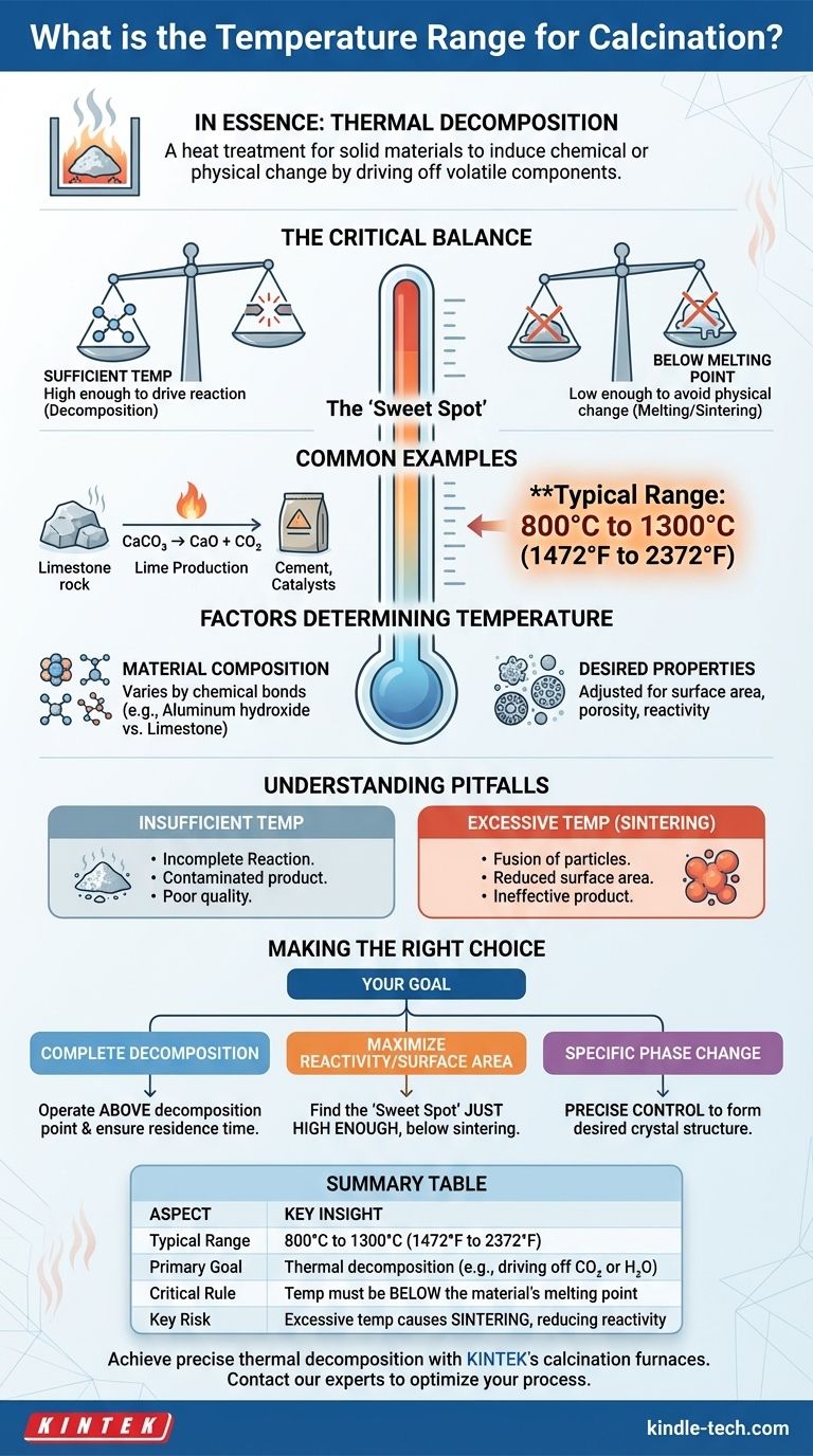 Qual é a faixa de temperatura para calcinação? Domine o Processo de 800°C a 1300°C Guia Visual