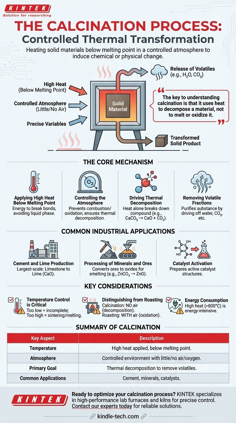 How is calcination process performed? Master Thermal Decomposition for Industrial Applications Visual Guide