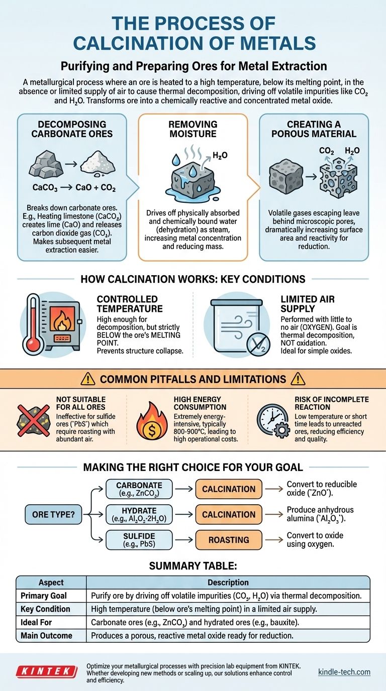 금속의 배소(Calcination) 과정이란 무엇인가? 효율적인 금속 추출을 위한 핵심 단계 시각적 가이드