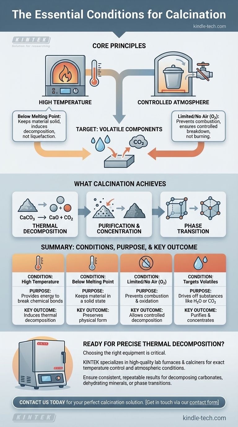 ما هو شرط التكليس؟ إتقان الحرارة والجو لتحويل المواد دليل مرئي