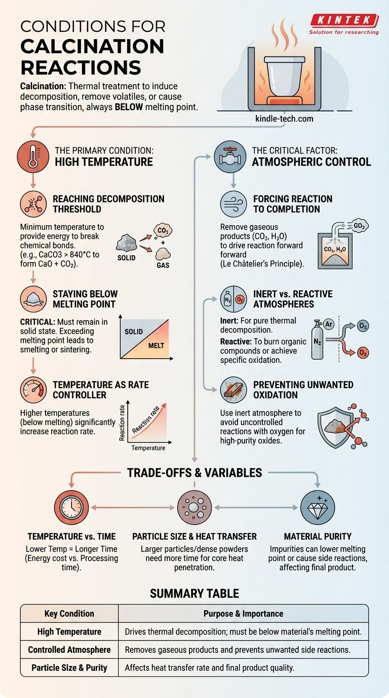 What are the conditions for calcination reactions? Mastering Temperature and Atmosphere Control Visual Guide