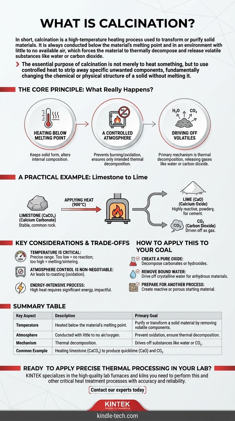 ¿Qué es la calcinación en una respuesta corta? Una guía para la transformación de materiales a alta temperatura Guía Visual