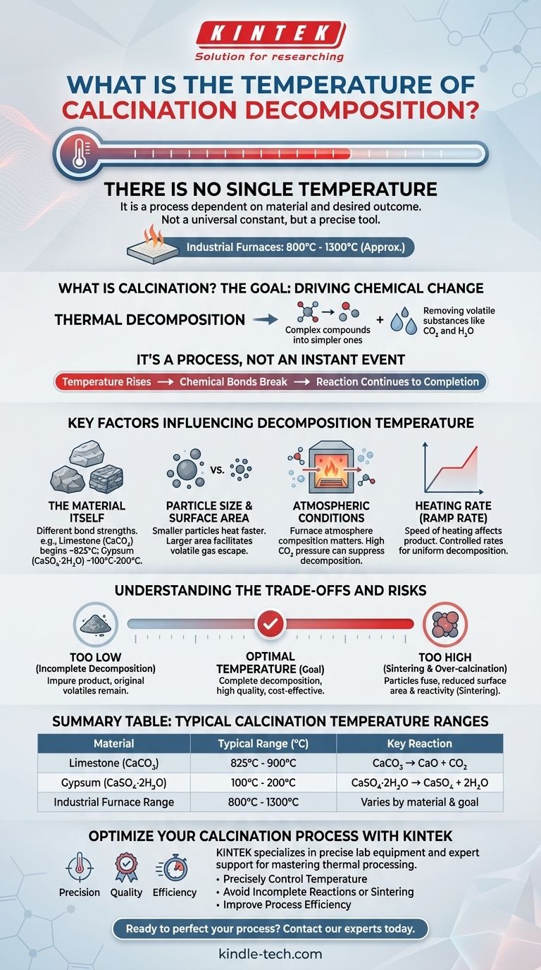 Qual è la temperatura di decomposizione per calcinazione? Una guida agli intervalli specifici per materiale Guida Visiva