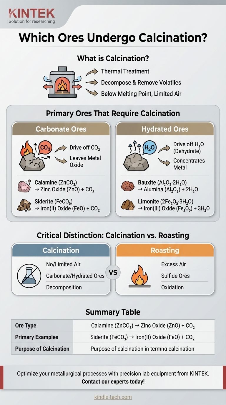 Quali minerali subiscono la calcinazione? Una guida alla lavorazione dei minerali carbonatici e idrati Guida Visiva