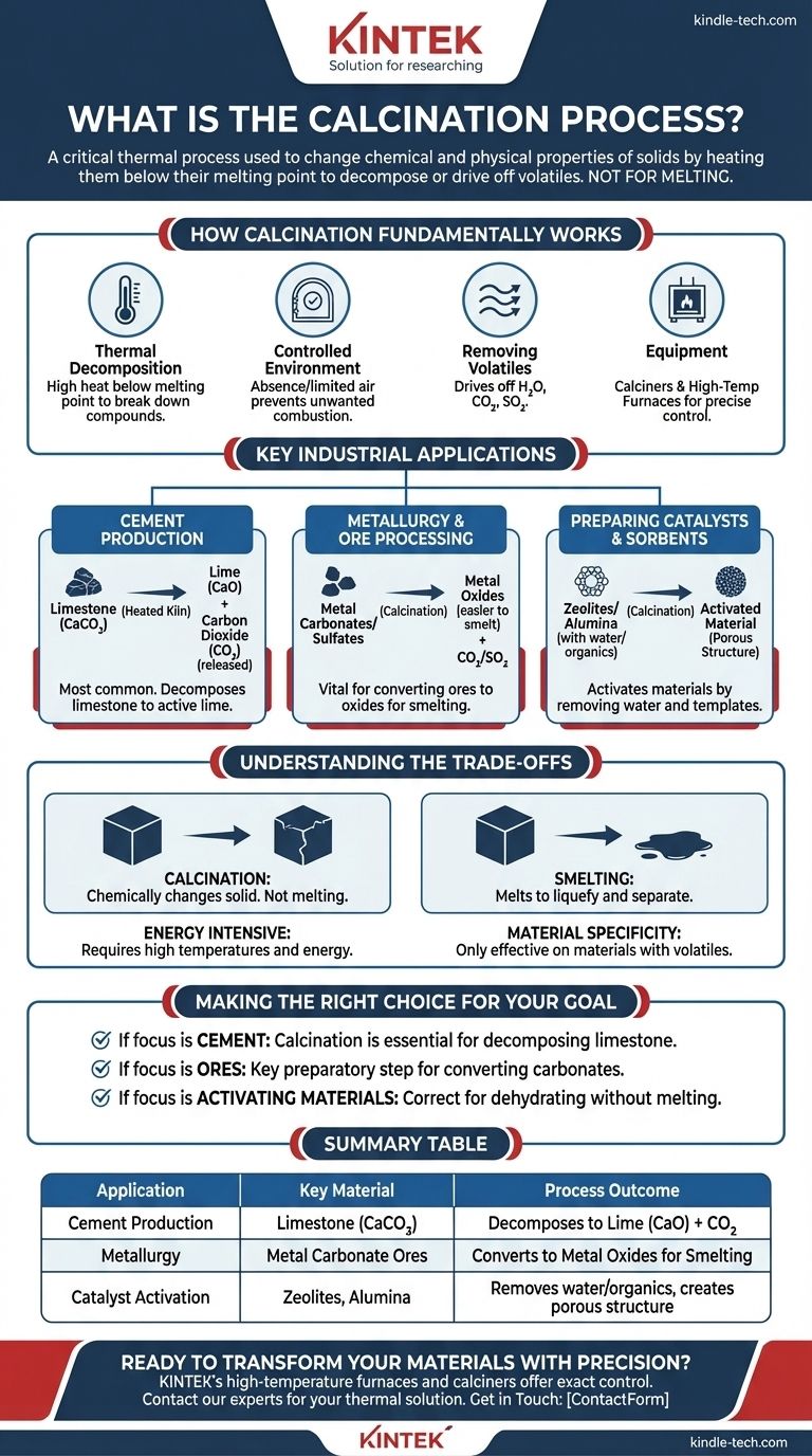 ¿Cuáles son los usos del proceso de calcinación? Una guía para la transformación de materiales Guía Visual