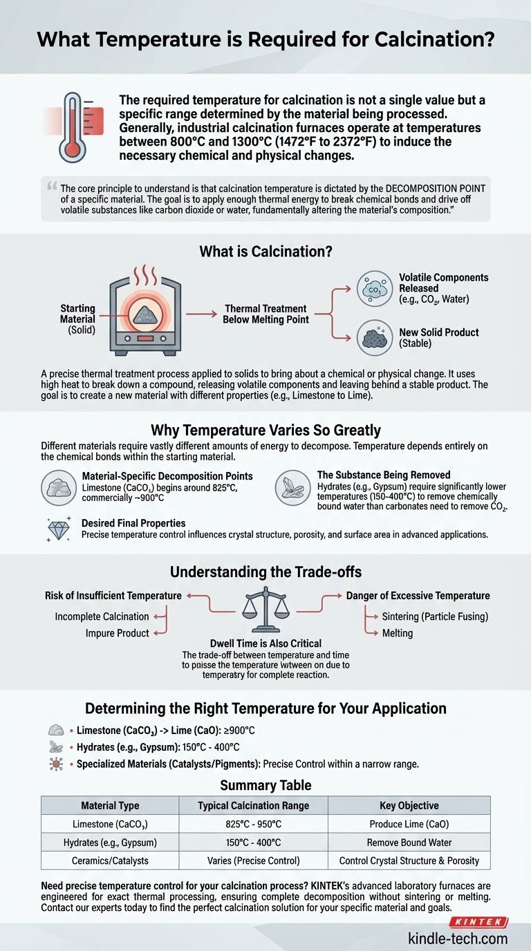 ¿Qué temperatura se requiere para la calcinación? Domine la descomposición térmica específica del material Guía Visual