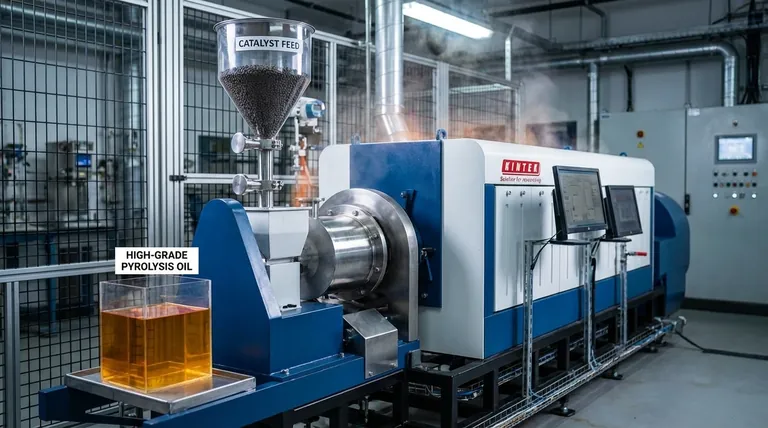 ¿Cuál es el uso del catalizador en la pirólisis de plásticos? Aumentar la eficiencia y la calidad del combustible