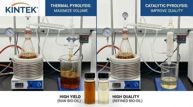 ما الفرق بين التحلل الحراري والتحلل الحفزي؟ زيادة الإنتاجية مقابل تحسين جودة الزيت