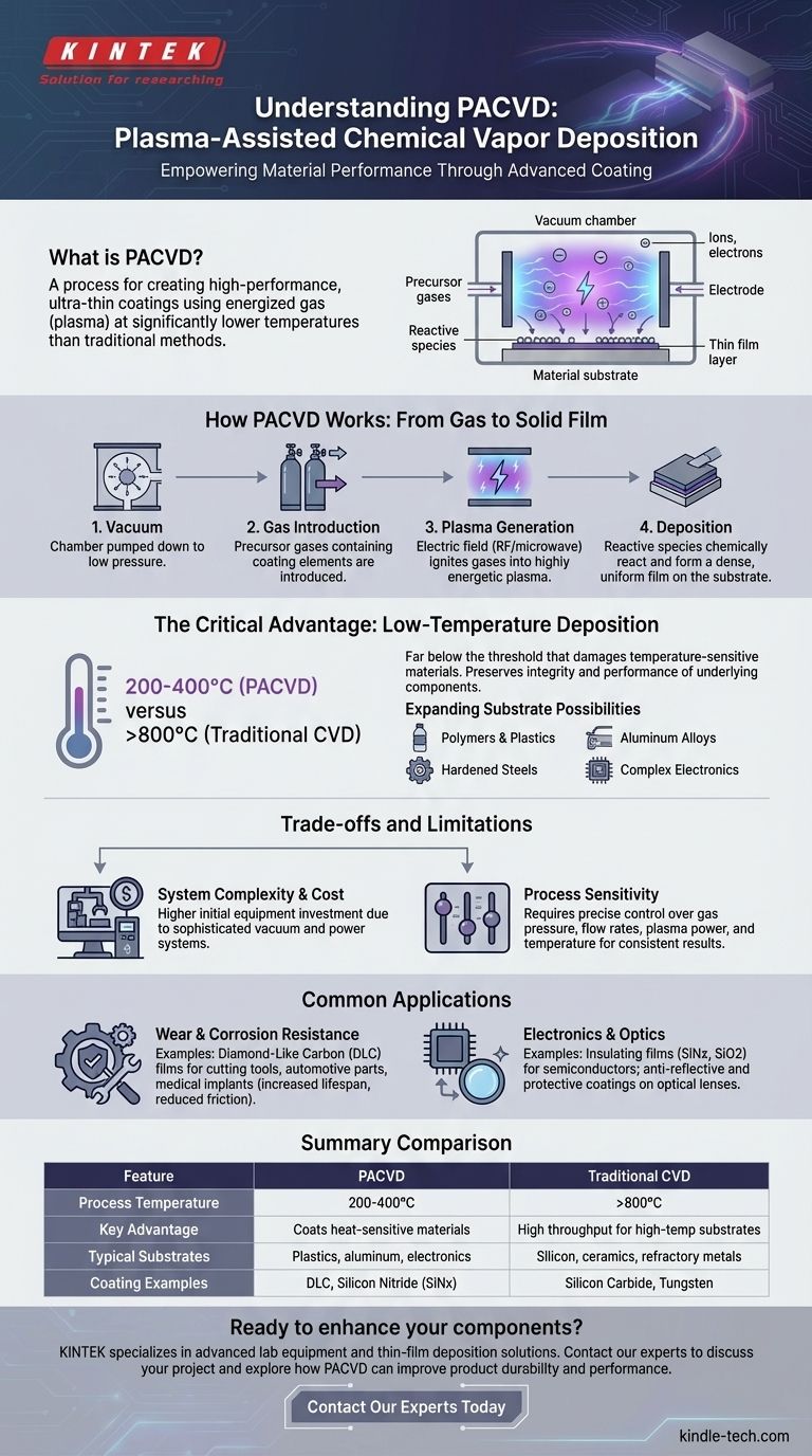 PACVD 방식이란 무엇인가요? 저온 고성능 코팅 가이드 시각적 가이드