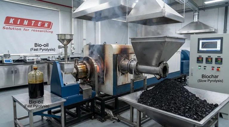 Какие существуют два типа пиролиза? Руководство по быстрому и медленному пиролизу