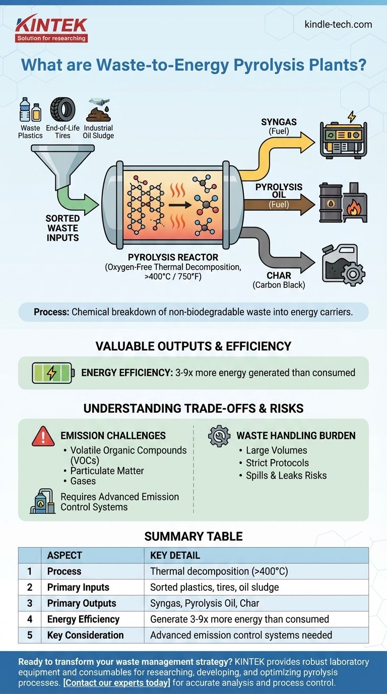 ما هي مصانع الانحلال الحراري لتحويل النفايات إلى طاقة؟ تحويل النفايات غير القابلة لإعادة التدوير إلى طاقة قيمة دليل مرئي