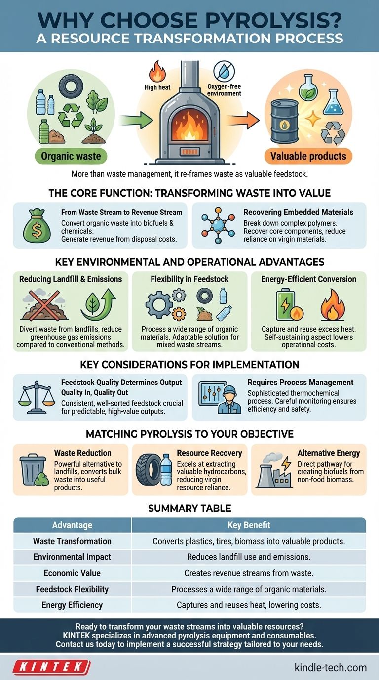 لماذا تختار الانحلال الحراري؟ حوّل النفايات إلى موارد قيّمة باستخدام التحويل الحراري المتقدم دليل مرئي