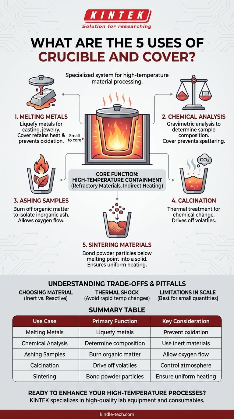 What are the 5 uses of crucible and cover? A Guide to High-Temperature Material Processing Visual Guide