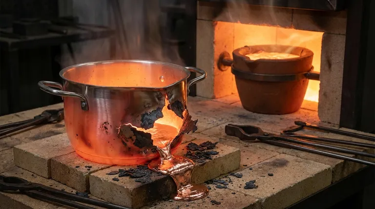 Подойдет ли нержавеющая сталь в качестве тигля? Удивительные опасности использования неподходящего материала