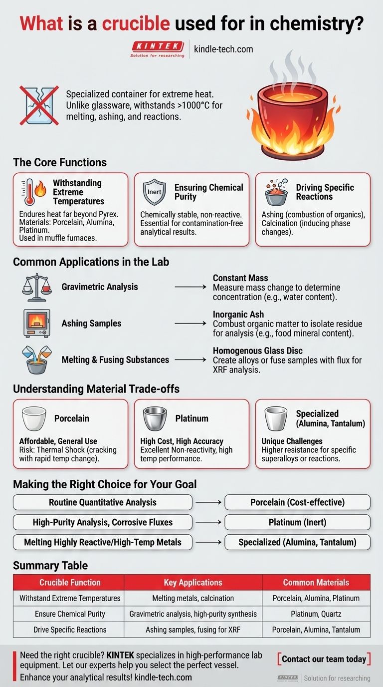 Para que serve um cadinho em química? Suporta Calor Extremo para Análise Precisa Guia Visual