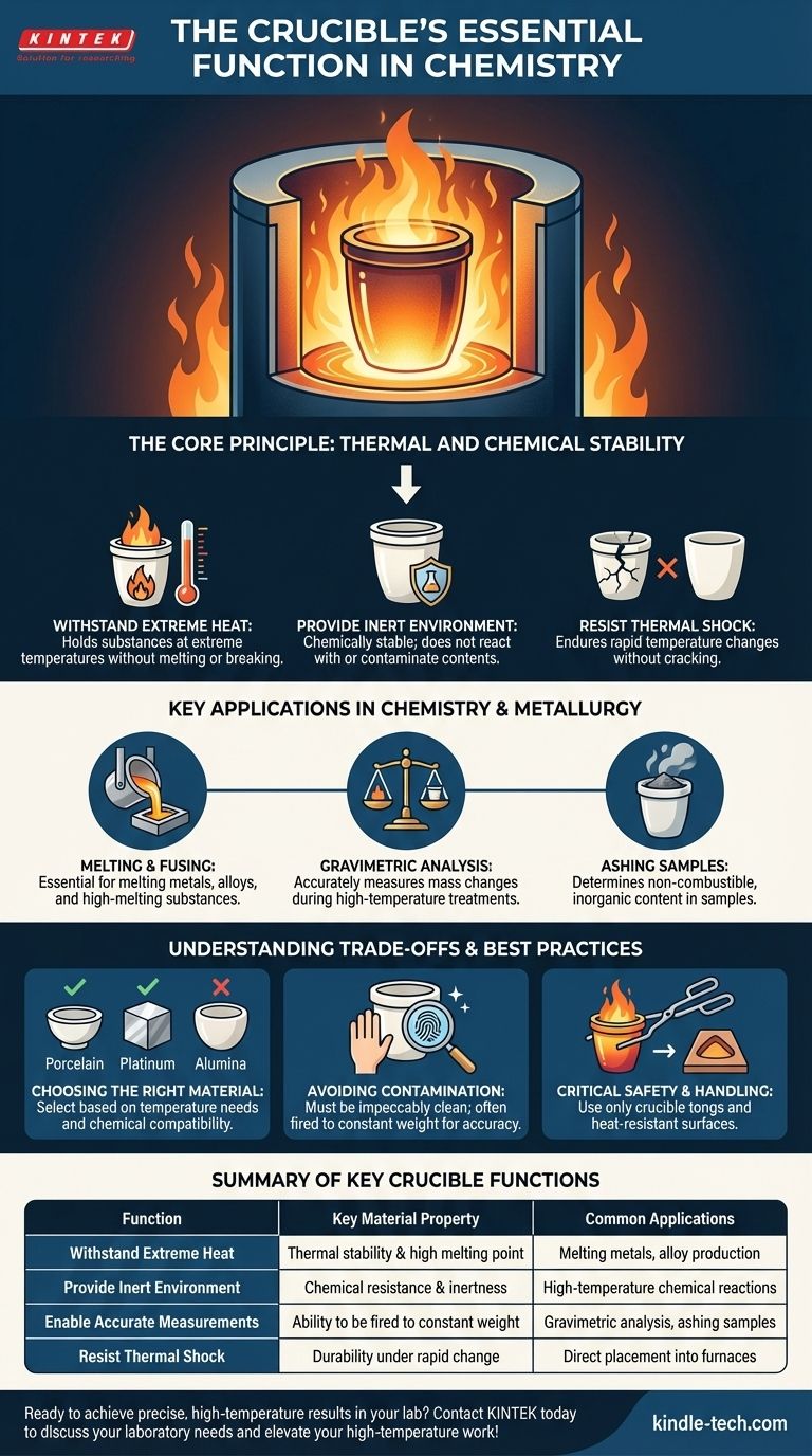 화학에서 도가니의 기능은 무엇인가요? 순수한 결과를 위한 극한의 고열 견딤 시각적 가이드