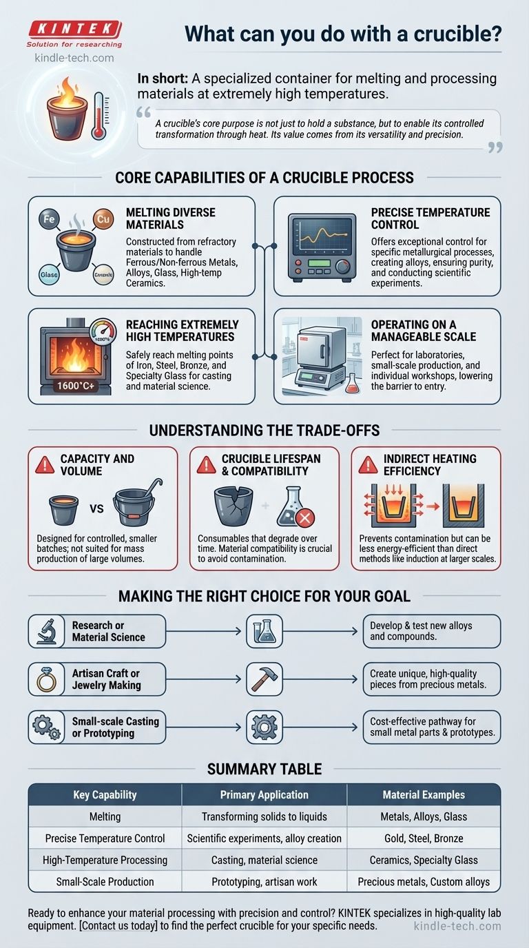 도가니로 무엇을 할 수 있습니까? 금속, 유리 등의 고온 용융 잠금 해제 시각적 가이드