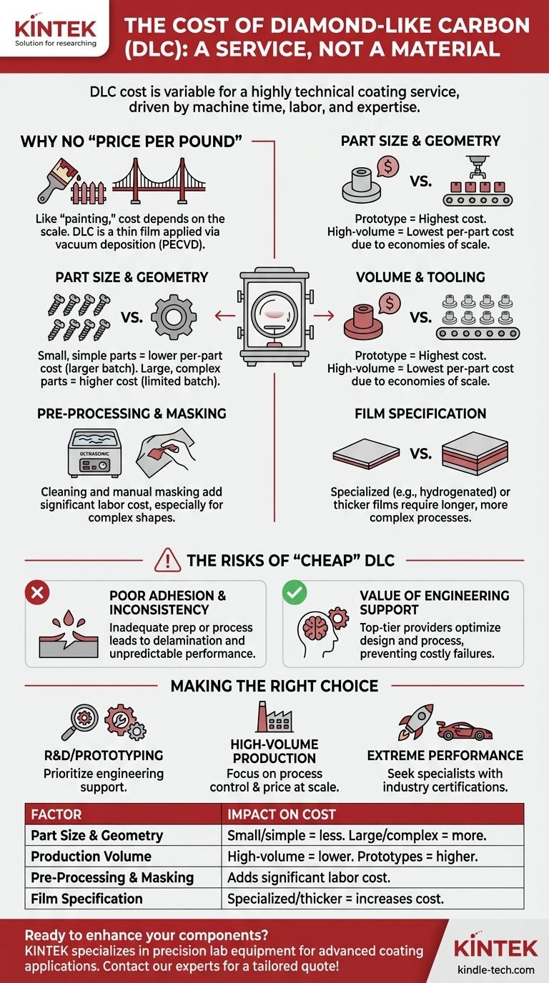 다이아몬드 유사 탄소(DLC) 코팅 서비스 가격은 얼마인가요? DLC 코팅 서비스 가격 가이드 시각적 가이드