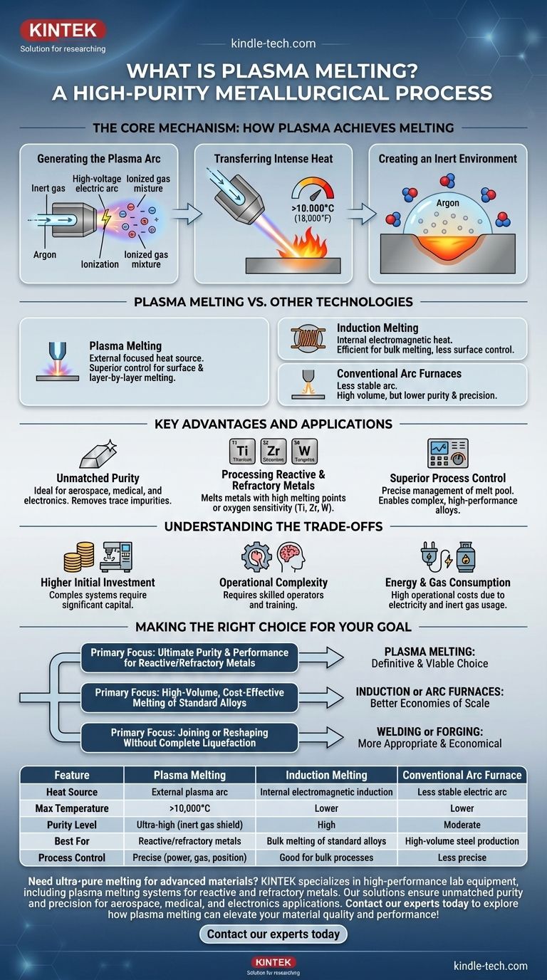 Was ist Plasmaschmelzen? Ultrareine Metallverarbeitung für Hochleistungslegierungen erreichen Visuelle Anleitung