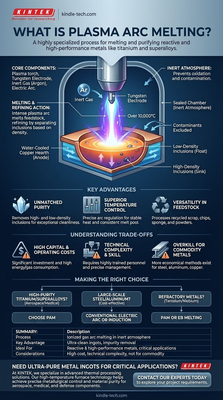 Qu'est-ce que la fusion par arc plasma ? Obtenez une pureté inégalée pour les métaux haute performance Guide Visuel