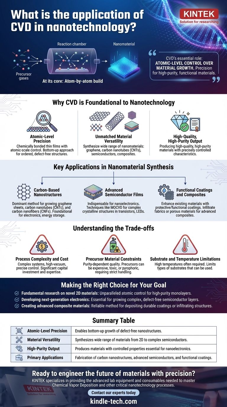 ما هو تطبيق الترسيب الكيميائي للبخار (CVD) في تكنولوجيا النانو؟ تسخير الدقة على المستوى الذري للمواد من الجيل التالي دليل مرئي