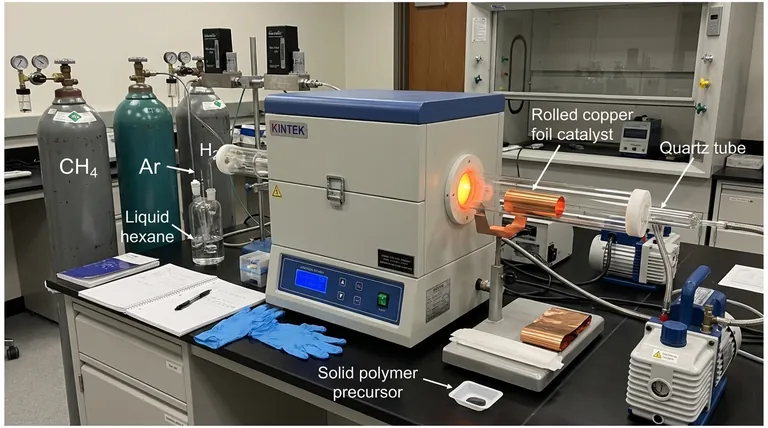 CVD石墨烯合成中使用的前驱体有哪些?高质量生长的关键选择