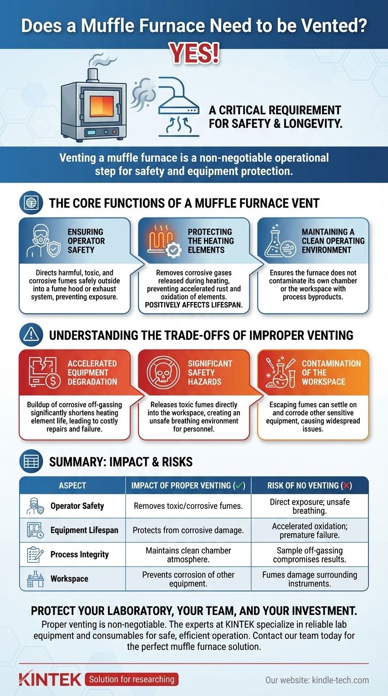 Um forno mufla precisa ser ventilado? Guia Essencial de Segurança e Desempenho Guia Visual