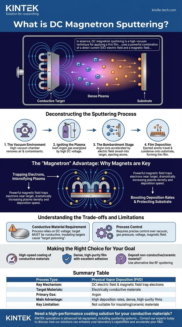 Что такое магнетронное распыление постоянного тока? Высокоскоростной метод осаждения тонких пленок Визуальное руководство