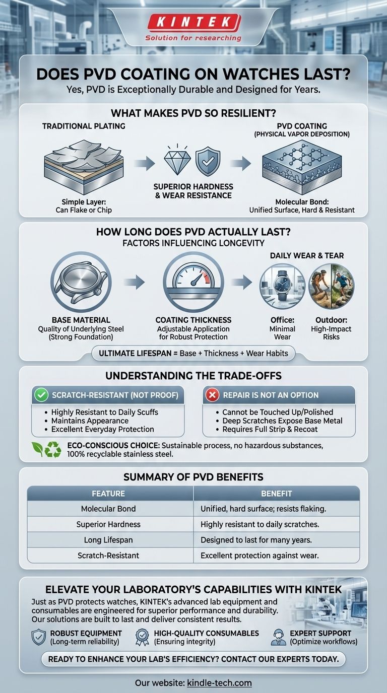 Насколько долговечно PVD-покрытие на часах? Откройте для себя максимальную долговечность для вашего хронометра Визуальное руководство