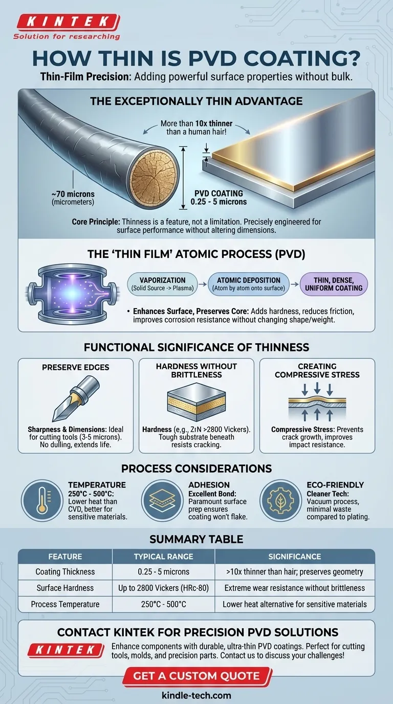 Wie dünn ist eine PVD-Beschichtung? Überragende Oberflächeneigenschaften ohne zusätzliches Volumen erreichen Visuelle Anleitung