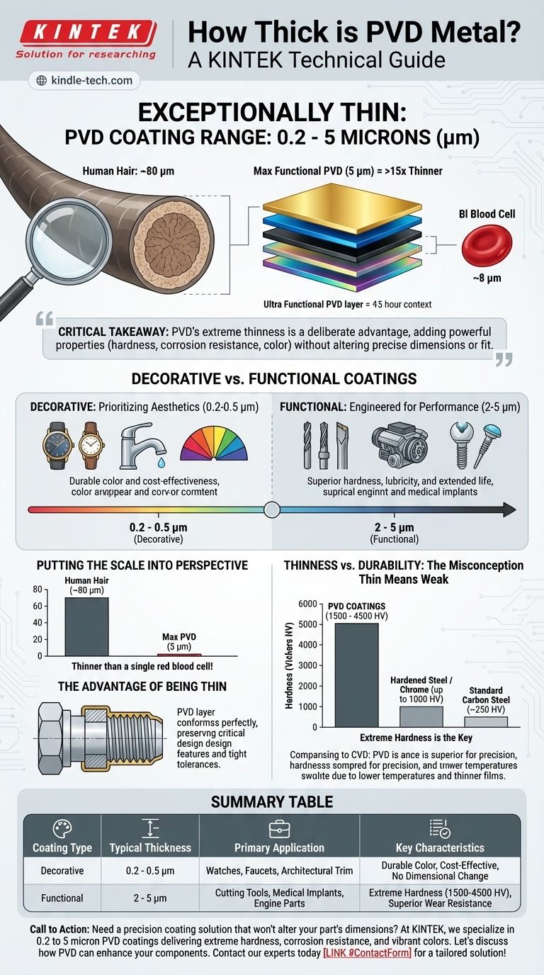 ما مدى سمك معدن PVD؟ دليل للطلاءات فائقة الأداء والرقيقة بالميكرون دليل مرئي
