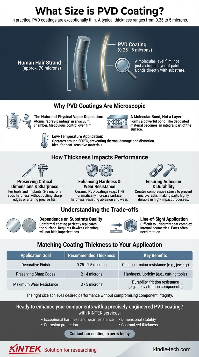 PVD 코팅의 두께는 어느 정도인가요? 미세한 층으로 최대의 내구성 달성 시각적 가이드