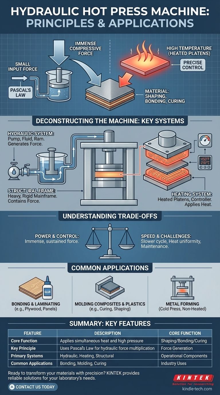 ¿Qué es una máquina de prensa caliente hidráulica? Una guía sobre fuerza y calor para la transformación de materiales Guía Visual