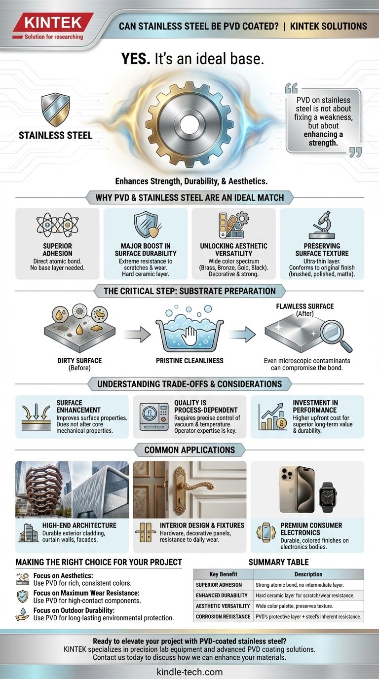 스테인리스 스틸에 PVD 코팅을 할 수 있나요? 우수한 마감으로 내구성과 미학을 향상시키세요 시각적 가이드