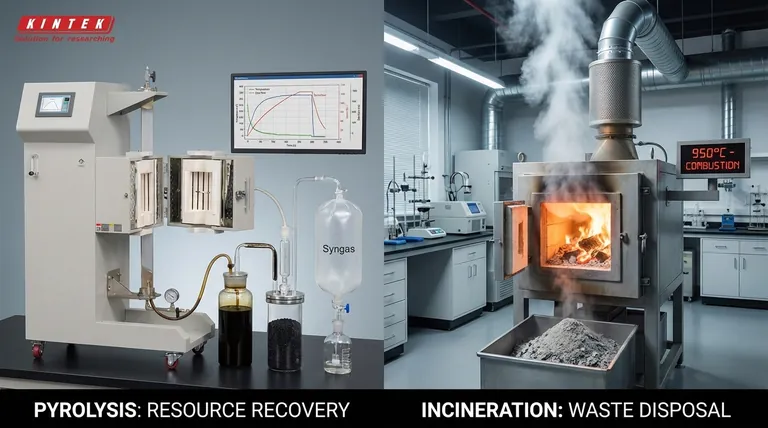 Почему пиролиз лучше сжигания? Превращение отходов в ценные ресурсы