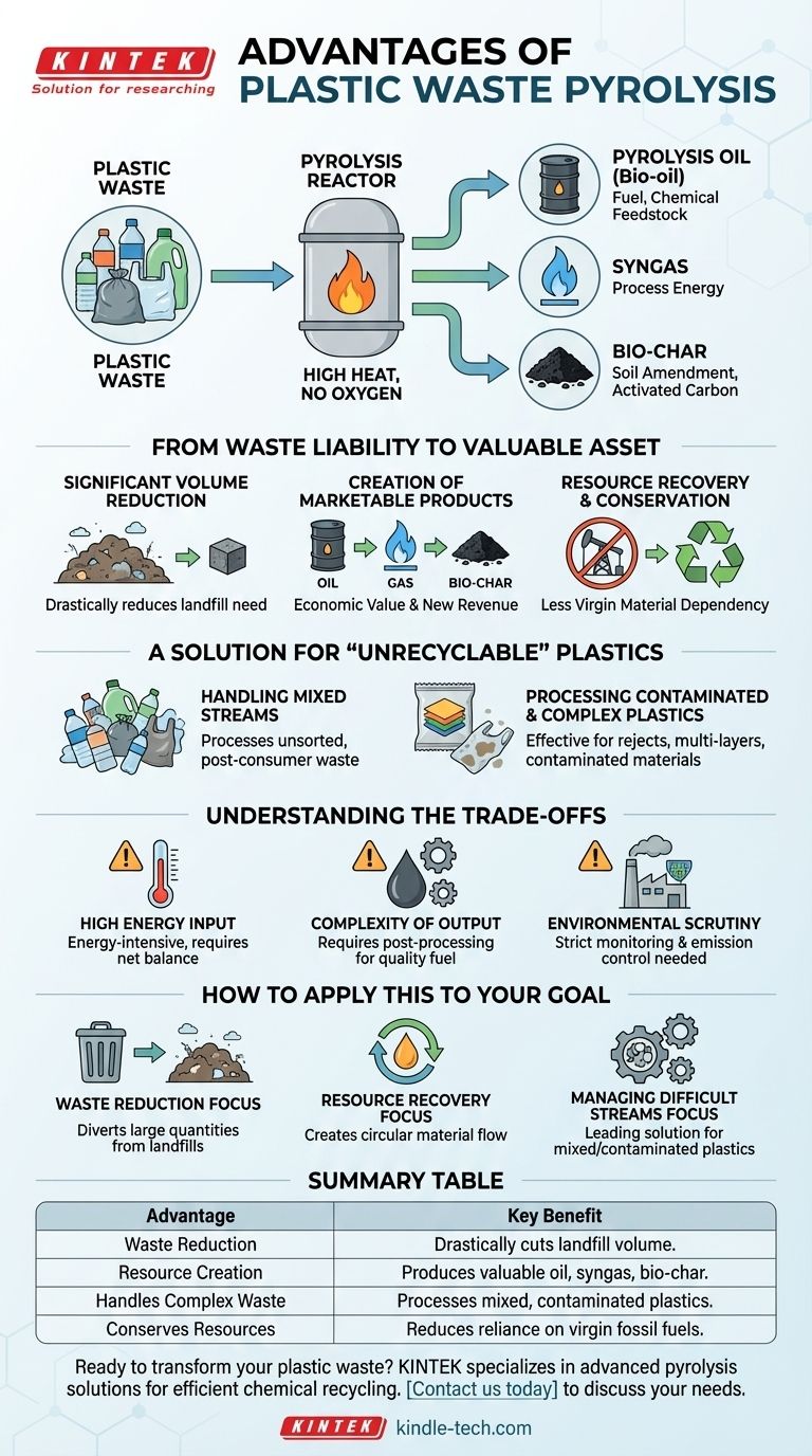 플라스틱 폐기물 열분해의 장점은 무엇입니까? 폐기물을 귀중한 자원으로 전환 시각적 가이드