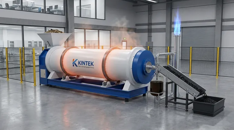 Qu'est-ce qu'un procédé de pyrolyse ? Transformer les déchets en énergie et en matériaux précieux