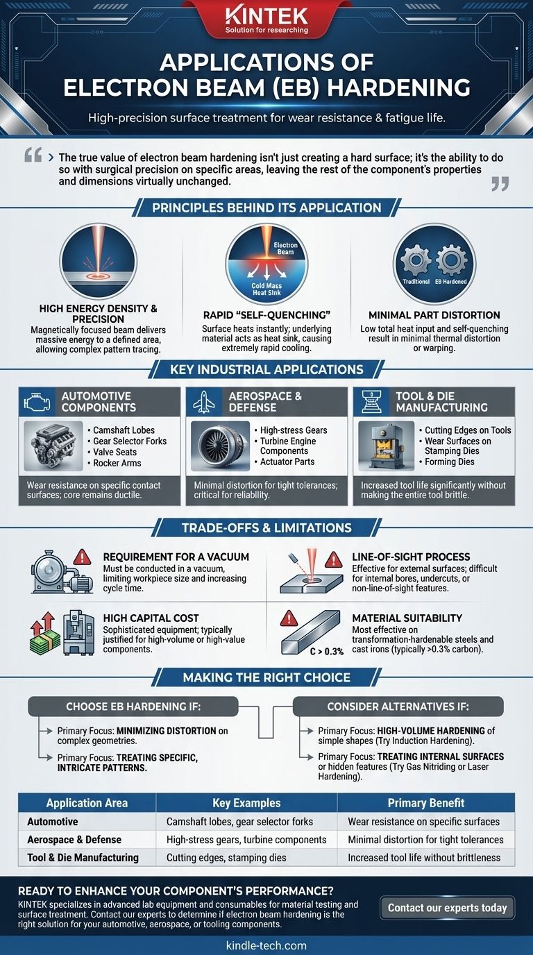 What are the applications of electron beam hardening? Achieve Precision Hardening for Critical Components Visual Guide