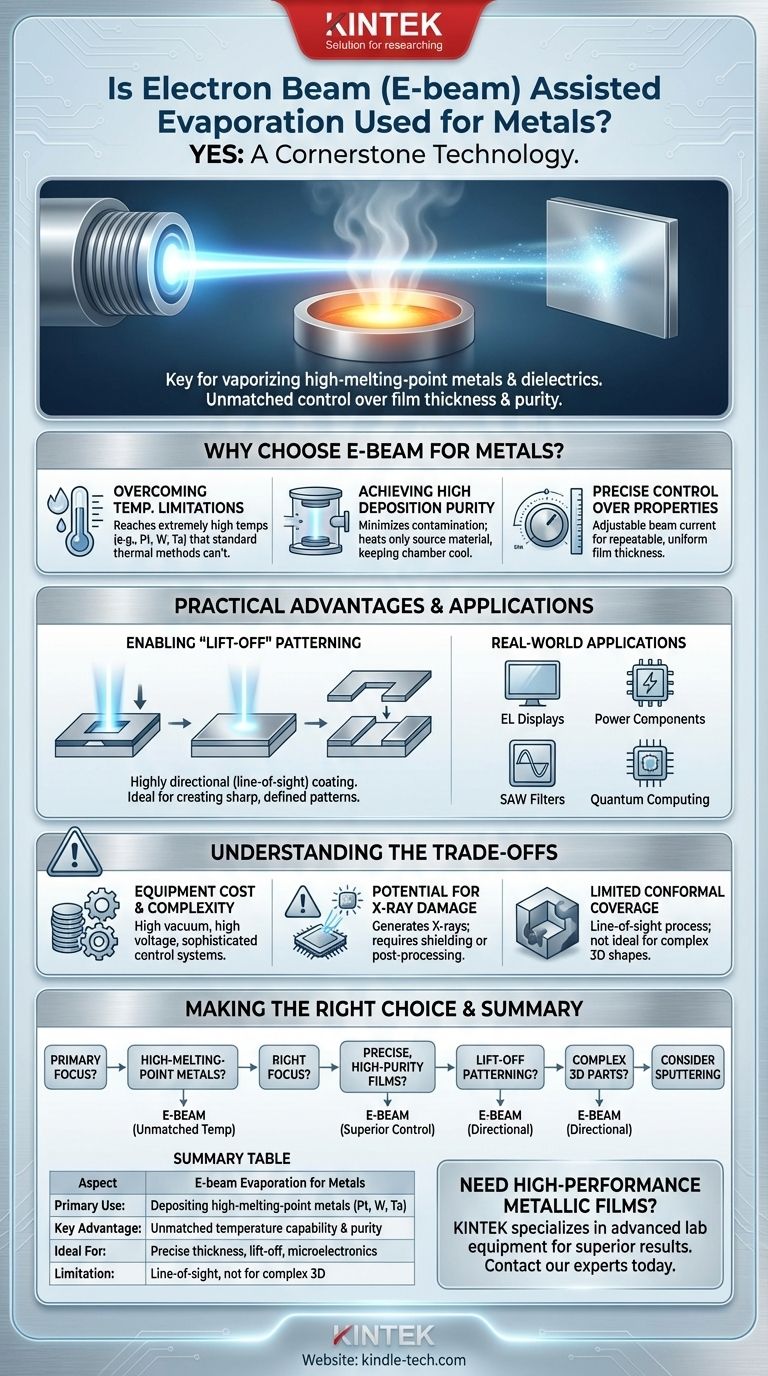 電子ビームアシスト蒸着は金属に使用されますか？高純度、高融点金属膜の鍵 ビジュアルガイド