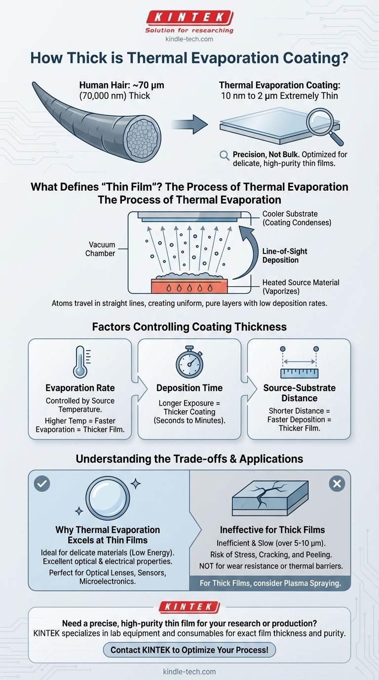 Quelle est l'épaisseur du revêtement par évaporation thermique ? Obtenez des films minces de précision pour votre laboratoire Guide Visuel