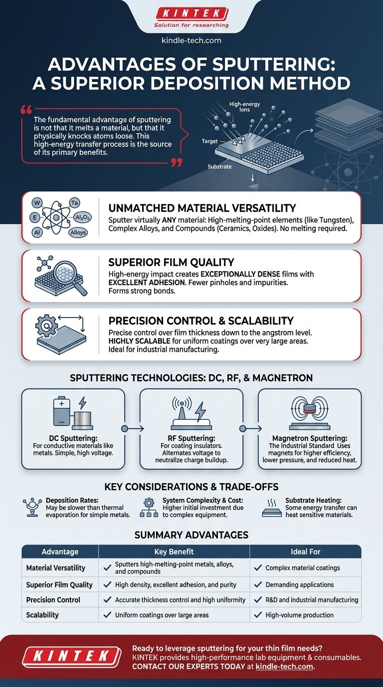 Quali sono i vantaggi della deposizione per sputtering? Ottieni una deposizione di film sottili superiore per la tua applicazione Guida Visiva