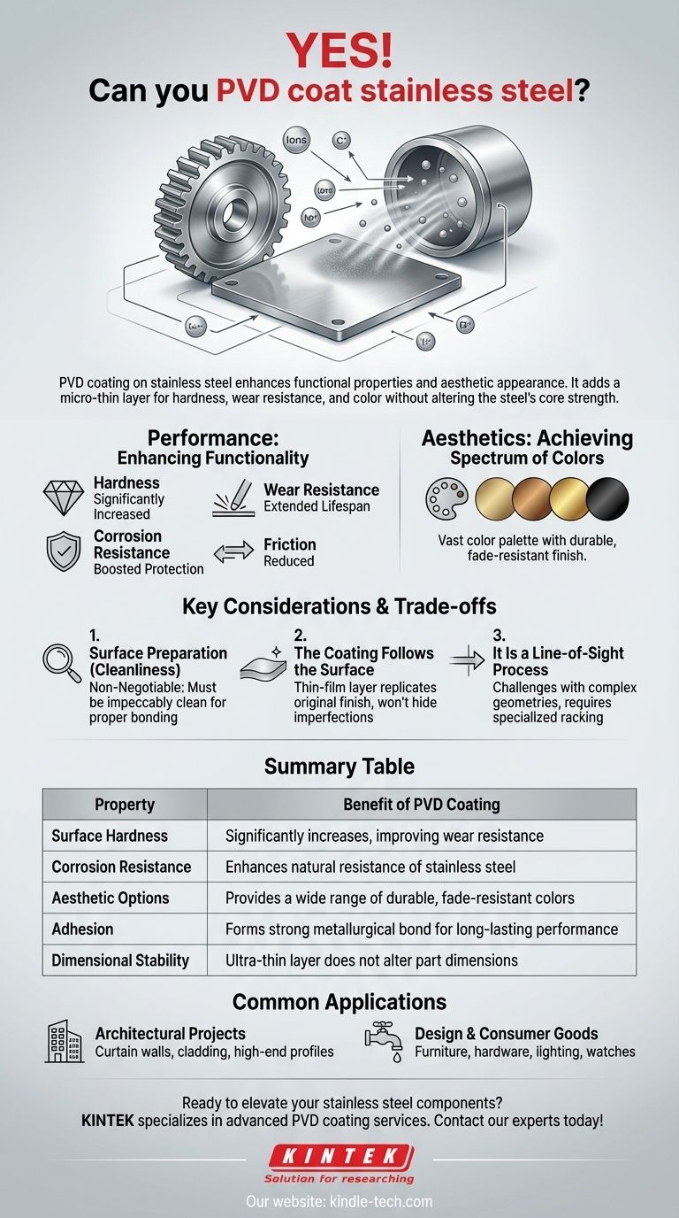 هل يمكنك طلاء الفولاذ المقاوم للصدأ بتقنية PVD؟ عزز المتانة والجماليات باستخدام طلاء الأغشية الرقيقة دليل مرئي