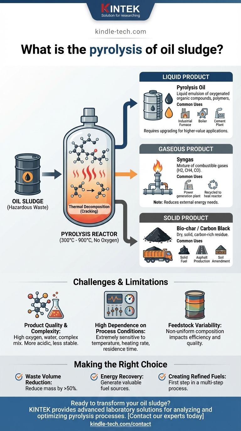 Was ist die Pyrolyse von Ölschlamm? Gefährliche Abfälle in wertvolle Ressourcen verwandeln Visuelle Anleitung