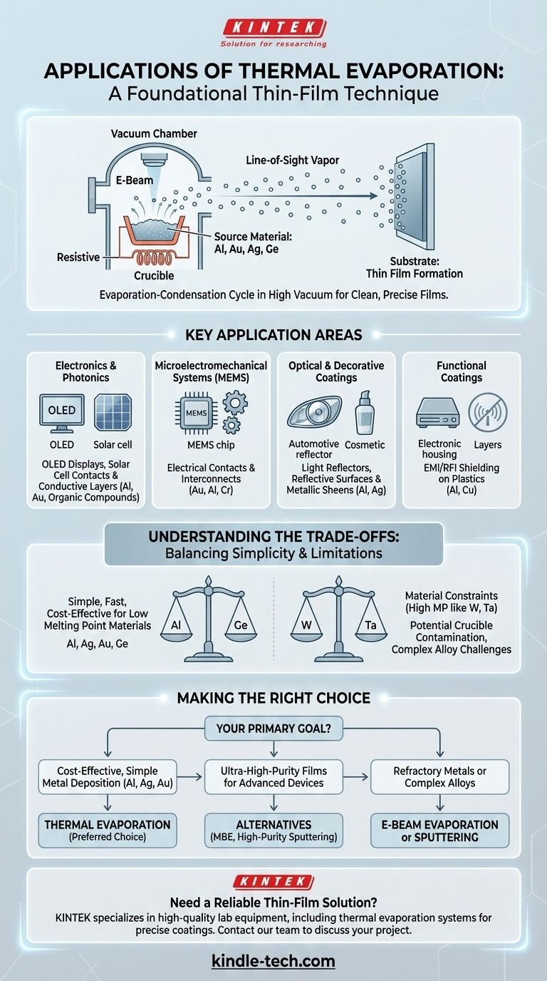 Was sind die Anwendungsbereiche der thermischen Verdampfung? Ein Leitfaden zur Dünnschichtabscheidung für Elektronik & Beschichtungen Visuelle Anleitung