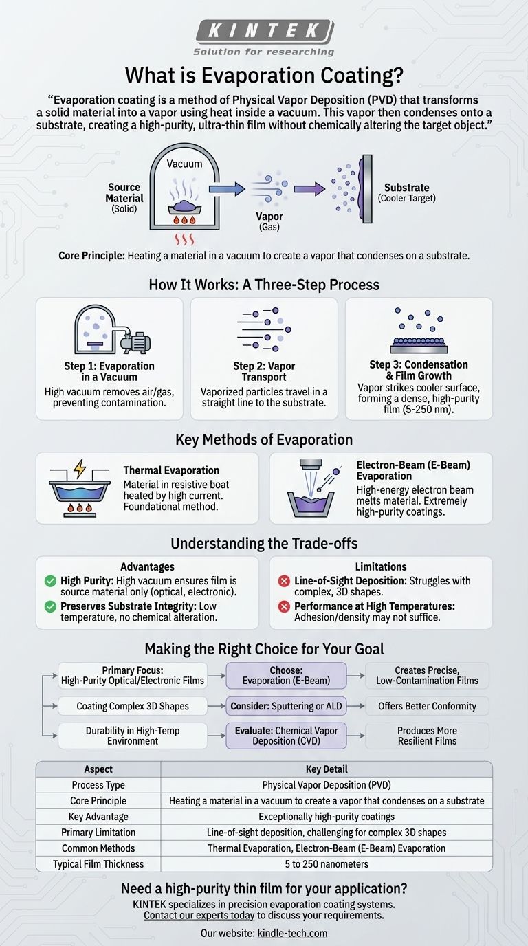 Cos'è il rivestimento per evaporazione? Una guida alla deposizione di film sottili ad alta purezza Guida Visiva