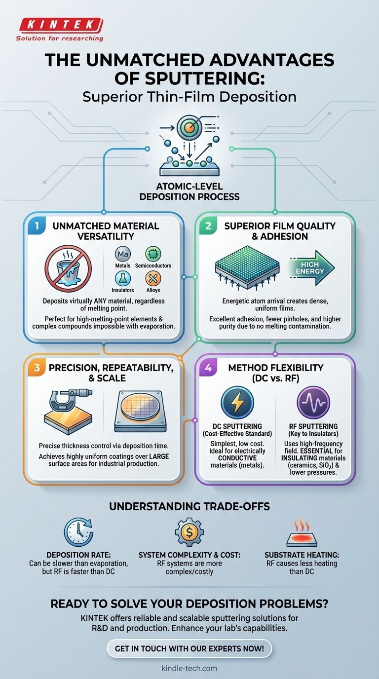 Qual è il vantaggio dello sputtering? Ottenere film sottili superiori e di elevata purezza da qualsiasi materiale Guida Visiva