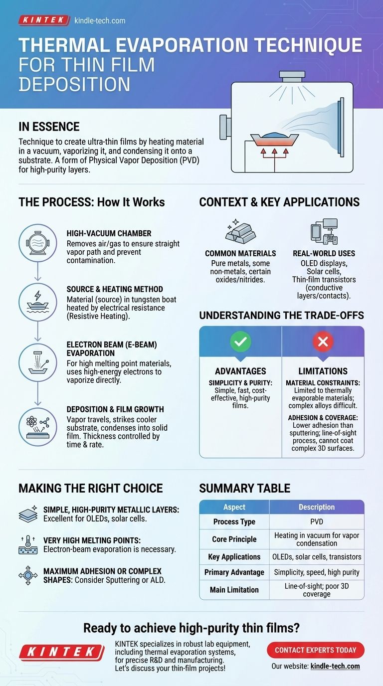 ¿Qué es la técnica de evaporación térmica para la deposición de películas delgadas? Una guía para un recubrimiento simple y de alta pureza Guía Visual